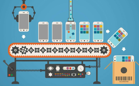 5分鐘5步學會制作app軟件,不用找app開發公司也可以